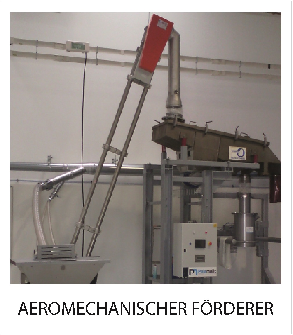 AEROMECHANISCHER_FOeRDERER.jpg