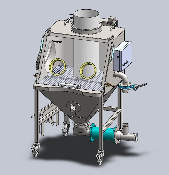 confined manual sack opening systems