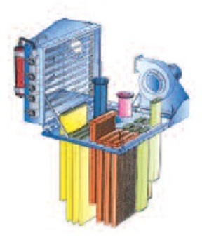 schema encastrable