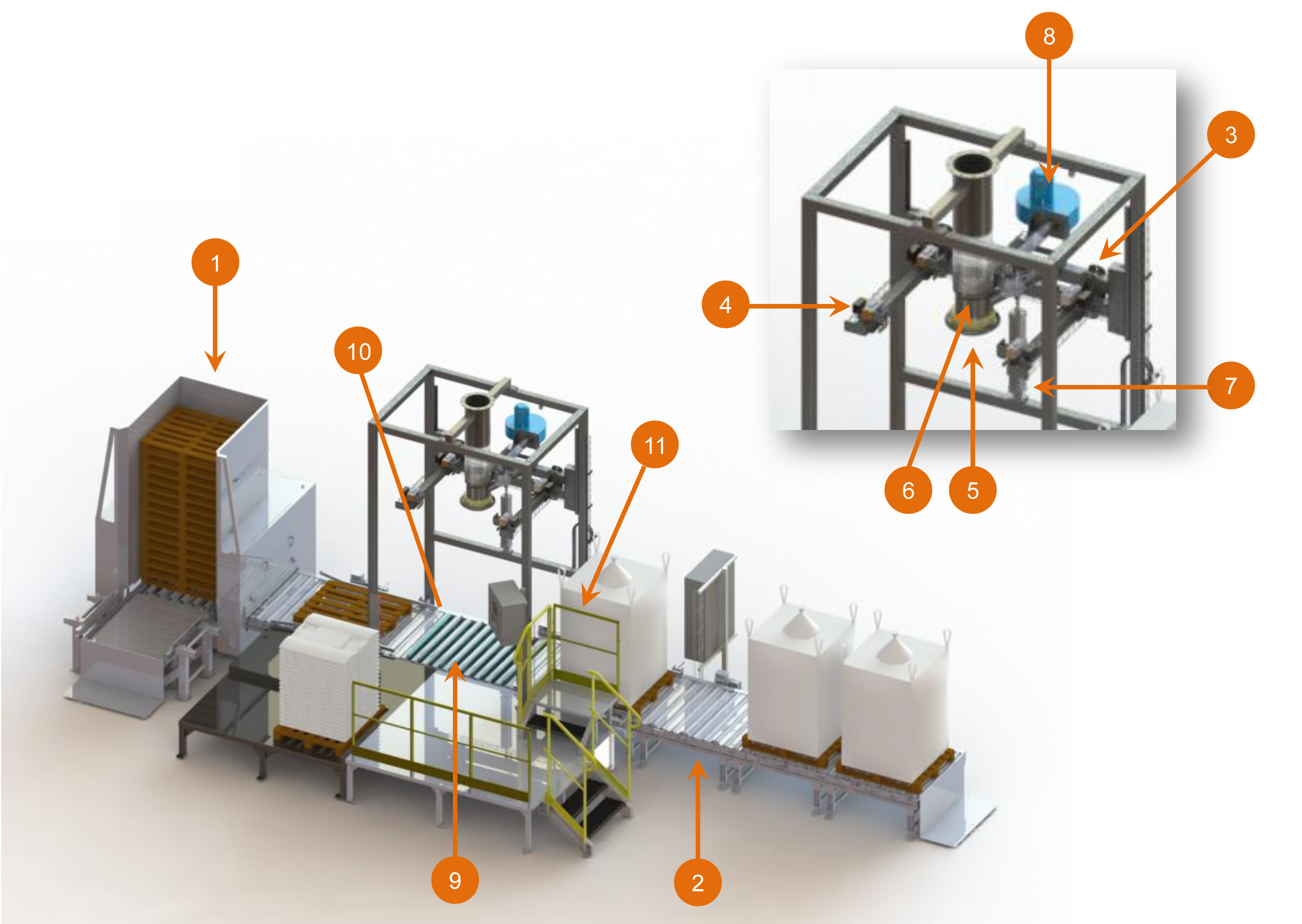 specification bag filling station fibc flowmatic 04 palamatic process